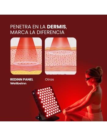 PANEL DE LUZ ROJA - REDINN PANEL