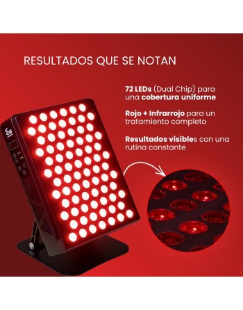 PANEL DE LUZ ROJA - REDINN PANEL