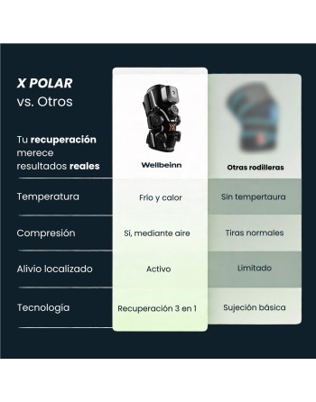 XPOLAR X2 RODILLERA