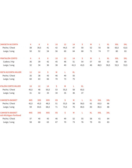 TABLA DE MERCURY