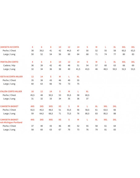 TABLA DE MERCURY