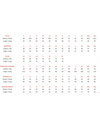 TABLA DE MERCURY