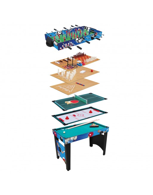 MULTIGAME EVOLUTION